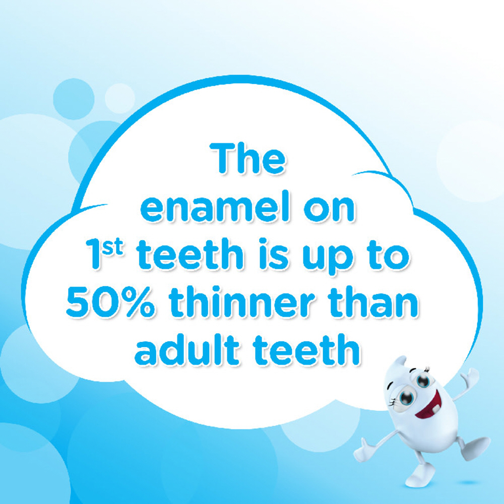 Aquafresh Baby Toothpaste Milk Teeth 0-2 Years 50ml