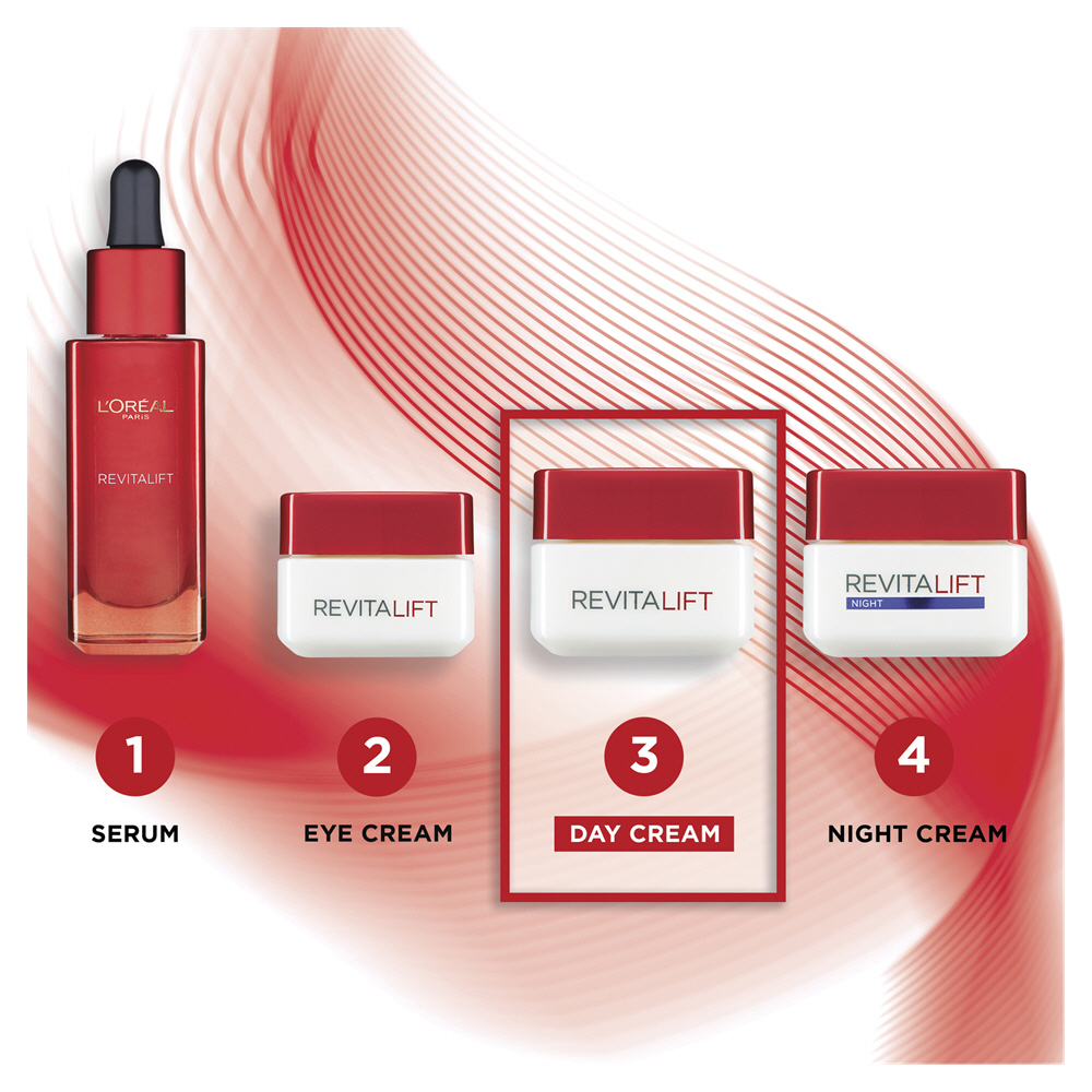 L'Oreal RevitaLift Anti-Wrinkle Firming Day Cream For Face & Neck