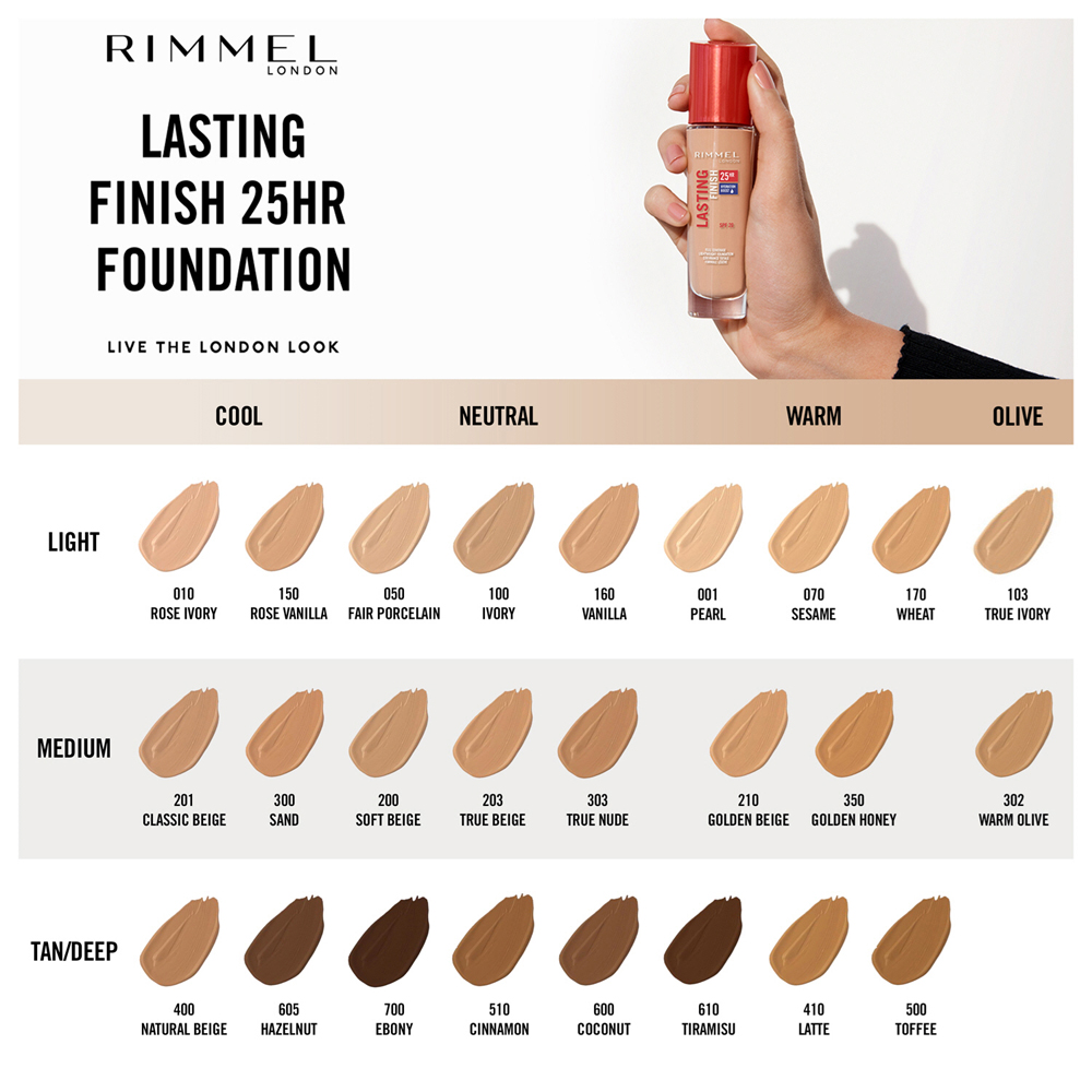 Rimmel Last Fin Found Classic Beige No 201 30ml