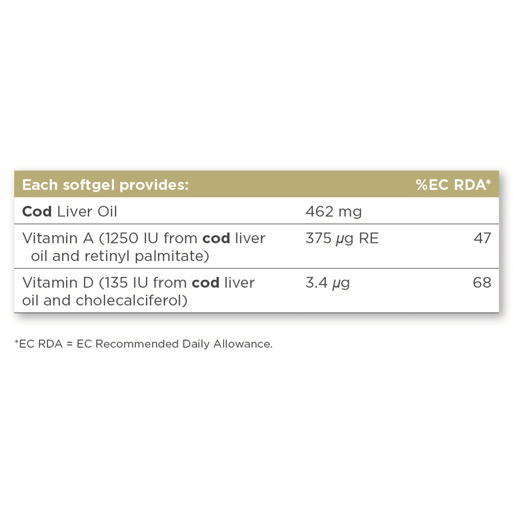Solgar Cod Liver Oil Softgels - Pack of 100