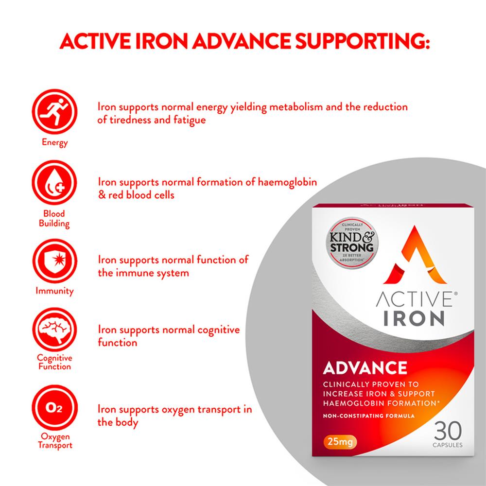 Active Iron Advance 30 caps