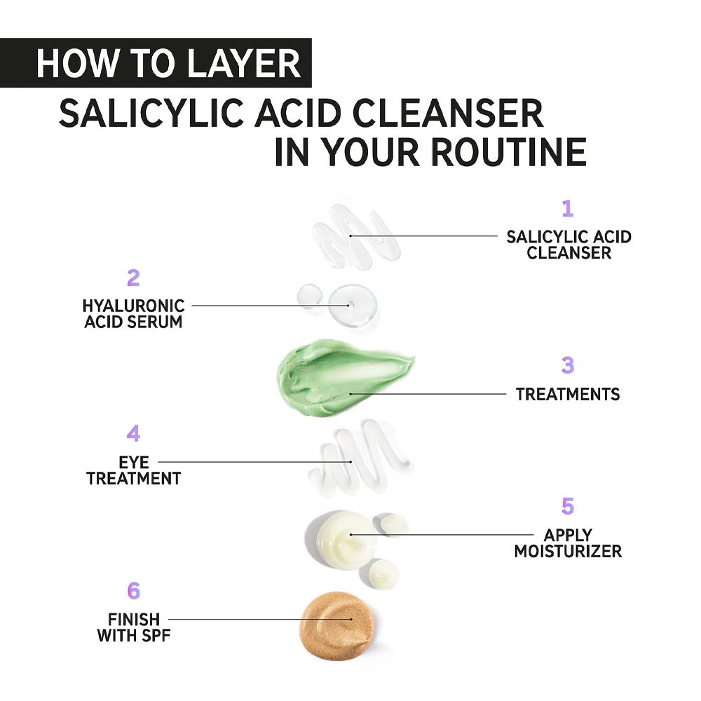 THE INKEY LIST SALICYLIC ACID CLEANSER 150ML
