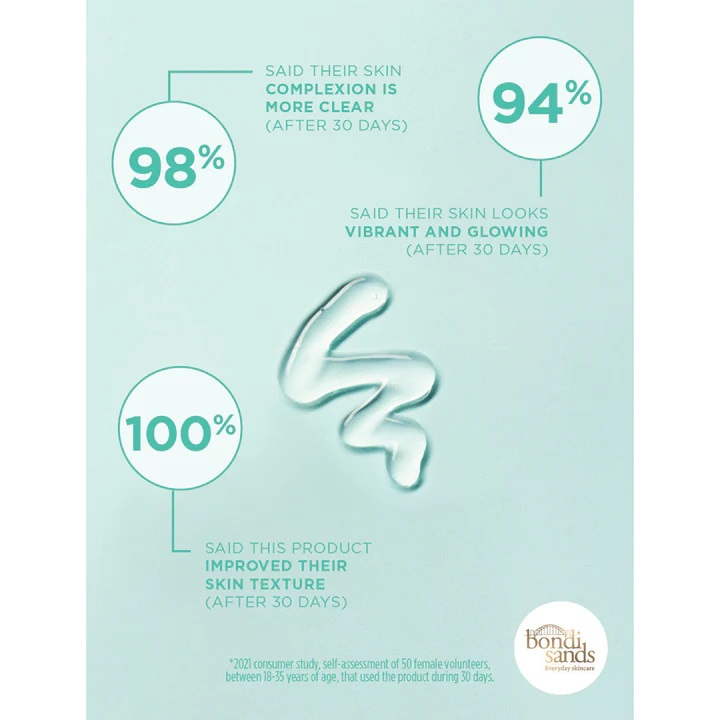 BUFF'N POLISH BONDI SANDS