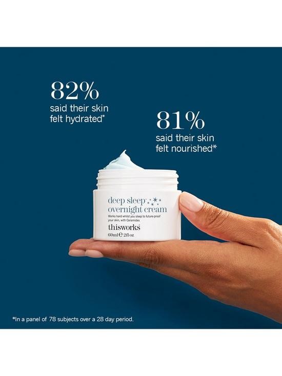Deep Sleep Overnight Cream 60ml
